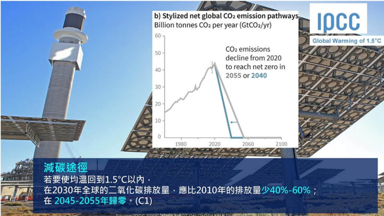 IPCC估算之全球淨零路徑圖